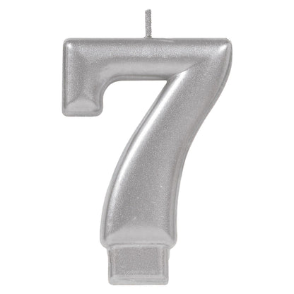 Numeral Candle